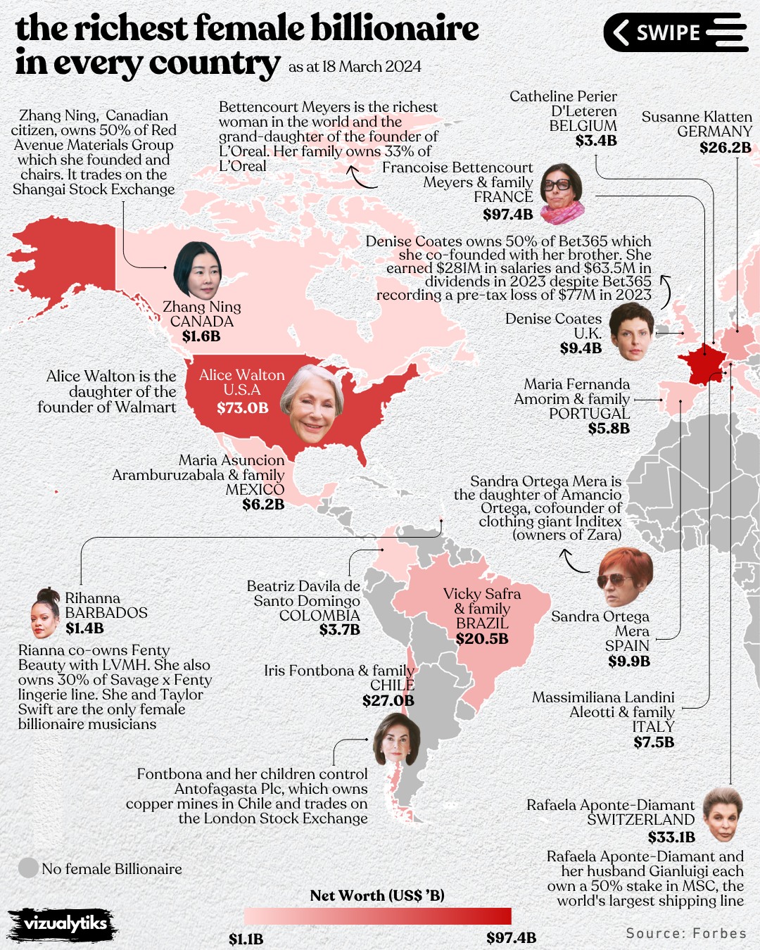 The Richest Female Billionaire in Each Country