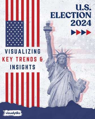U.S. election report cover